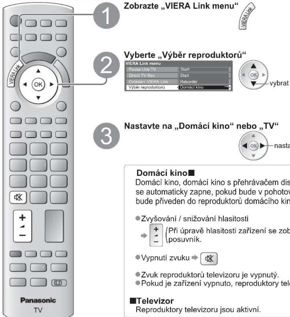 Zobrazte „VIERA Link menu“ Vyberte „Výběr reproduktorů“ VIERA Link menu Pause Live TV Start Direct TV Rec Start Ovládání VIERA Link Rekordér Výběr reproduktorů Domácí kino vybrat Nastavte na „Domácí kino“ nebo „TV“ Panasonic TV Domácí kino■ Domácí kino, domácí kino s přehrávačem dis se automaticky zapne, pokud bude v pohotov bude přiveden do reproduktorů domácího kin ● Zvyšování / snižování hlasitosti → (+) (Při úpravě hlasitosti zařízení se zob posuvník. ● Vypnutí zvuku → 📊 ● Zvuk reproduktorů televizoru je vypnutý. ● Pokud je zařízení vypnuto, reproduktory tele ■Televizor Reproduktory televizoru jsou aktivní.