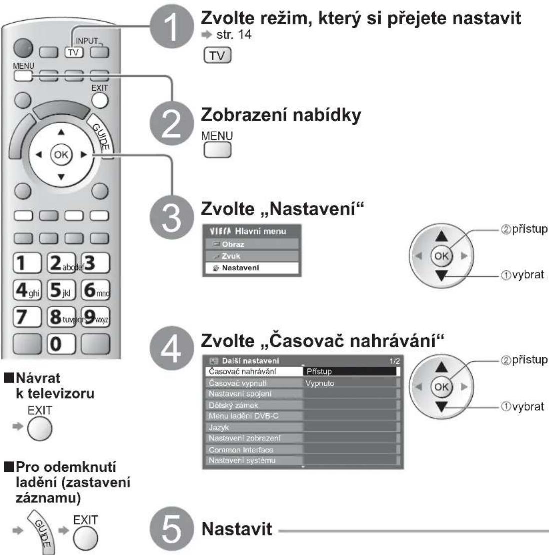 Zvolte režim, který si přejete nastavit str. 14 TV INPUT MENU EXIT GUIDE Zobrazení nabídky MENU Zvolte „Nastavení“ VIEFA Hlavní menu Obraz Zvuk Nastavení ② přístup ① vybrat OK ② přístup ① vybrat Zvolte „Časovač nahrávání“ Další nastavení 1/2 Časovač nahrávání Prístup Časovač vypnutí Vypnuto Nastavení spojení Dětský zámok Menu ladění DVB-C Jazyk Nastavení zobrazení Common Interface Nastavení systému Nástavit Návrat k televizoru EXIT Pro odemknutí ladění (zastavení záznamu) GUIDE EXIT