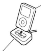 PANASONIC TX-L19D28 - Připojení iPodu ■ - 1