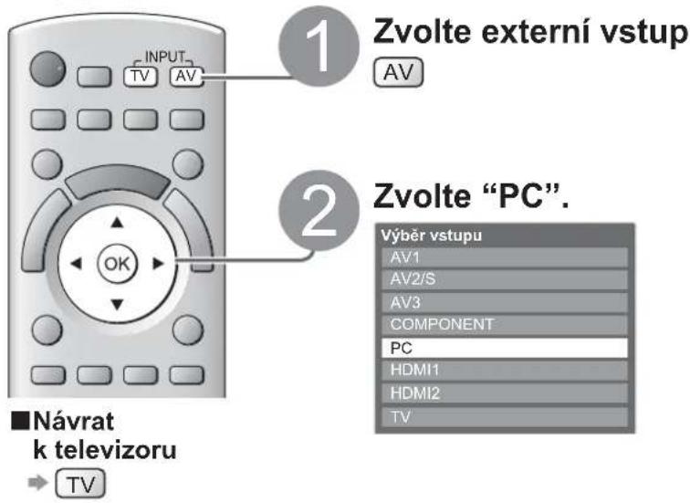 INPUT TV AV 1 Zvolte externí vstup AV 2 Zvolte "PC". Výběr vstupu AV1 AV2/S AV3 COMPONENT PC HDMI1 HDMI2 TV ■Návrat k televizoru → TV
