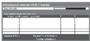 Aktualizovat sezenam DVB-T kamil Elo: GB-249 Tet operance hula molar 3 in ... lateral / 100% / 100% / 100% Implementa P1.5 Pilomar 10.5 Software Catalia of Niel 1