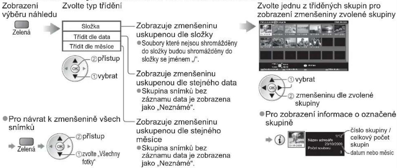 PANASONIC TX-L19D28 - Změna na Video režim - 4