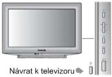 Návrat k televizoru
