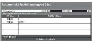 Automatické ladění analogové částí Vychodování Č1: 2 78/03:1 Táta operacích banda tředni seč 3 mů. KANAL Nárov kanálu Č1:29 MBC1 Č1:33 Analogový: 2 Prochá vychodování