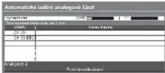 Automatické ladění analogové Části Optimum: 1000 mm Auto-Číslova: 2.0 mm AVANCY: Měno kříční CH 25 CH 35 BBS Analogové: 2 Půdržní vělkladání