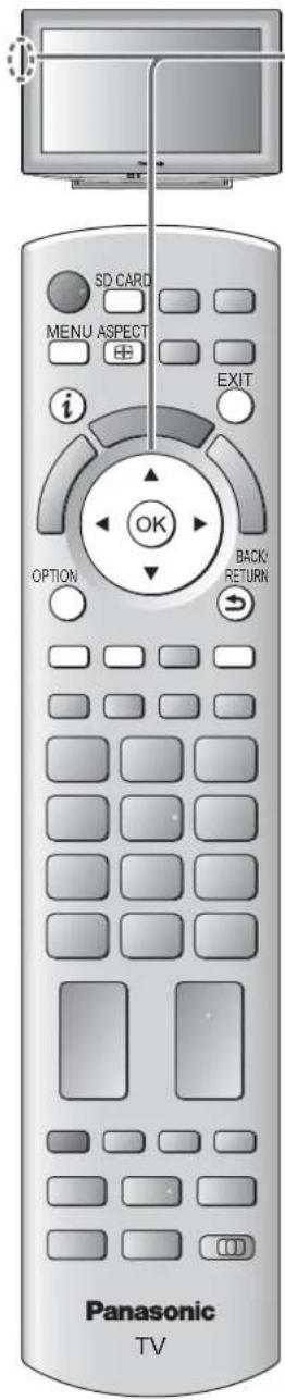 SD CARD MENU ASPECT EXIT OPTION BACK/RETURN Panasonic TV