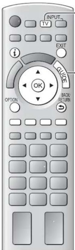 INPUT TV EXIT i GUIDE OK OPTION BACK RETURN