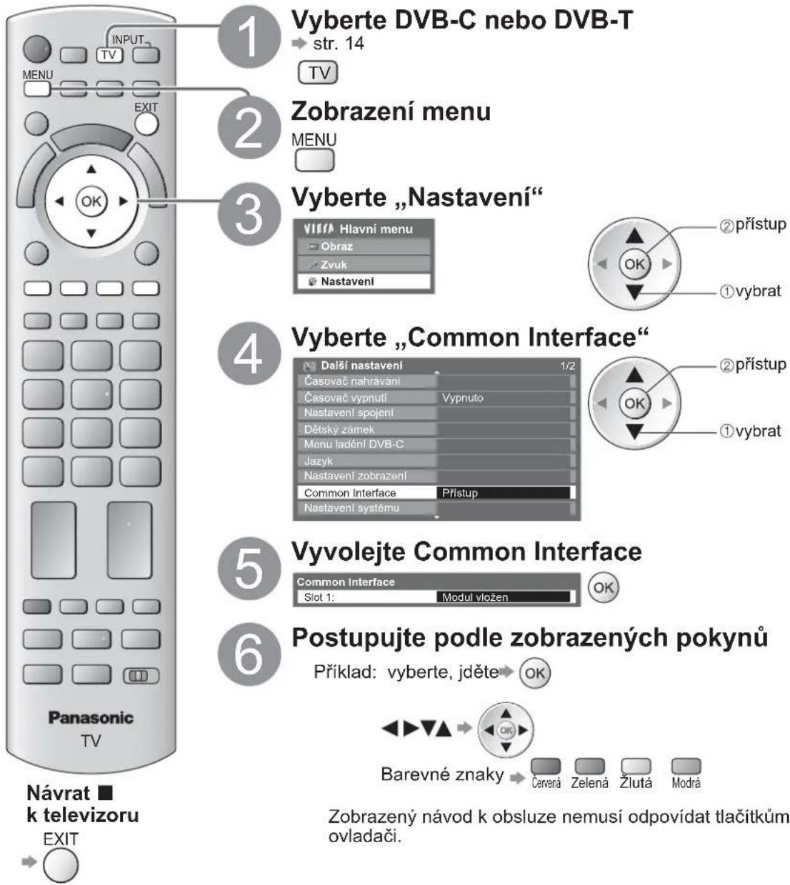 1 Vyberte DVB-C nebo DVB-T str. 14 2 Zobrazení menu MENU EXIT 3 Vyberte „Nastavení“ VIEFA Hlavní menu Obraz Zvuk Nastavení ② přístup OK ① vybrat 4 Vyberte „Common Interface“ Další nastavení 1/2 Časovač nahrávání Časovač vypnutí Vypnuto Nastavení spojení Dělský zámek Menu ladóni DVB-C Jazyk Nastavení zobrazení Common Interface Prístup Nastavení systému ② přístup OK ① vybrat 5 Vyvolejte Common Interface Common Interface Slot 1: Modul vložen OK 6 Postupujte podle zobrazených pokynů Příklad: vyberte, jděte OK Barevné znaky Cervná Zelená Žlutá Modrá Návrat ■ k televizoru EXIT Panasonic TV