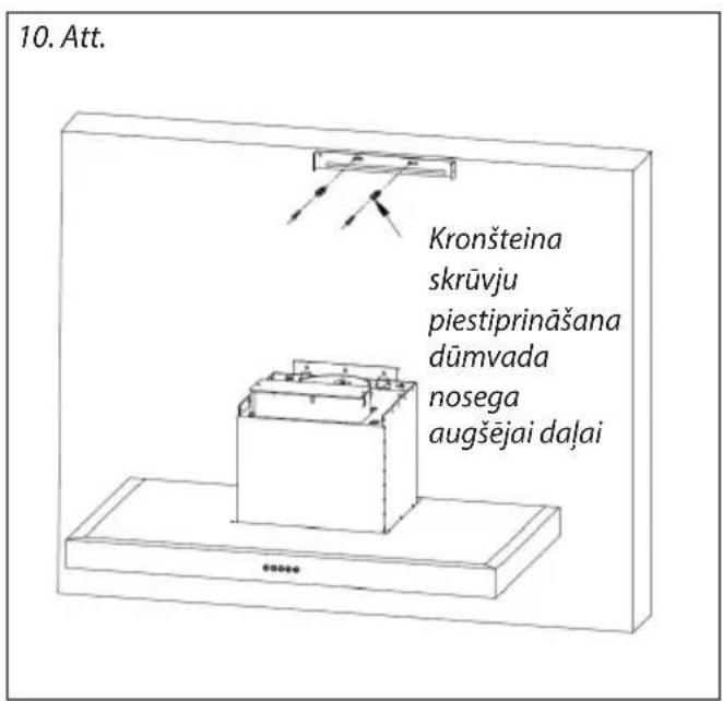 10. Att. Kronšteina skrūvju piestiprināšana dūmvada nosega augšējai daļai