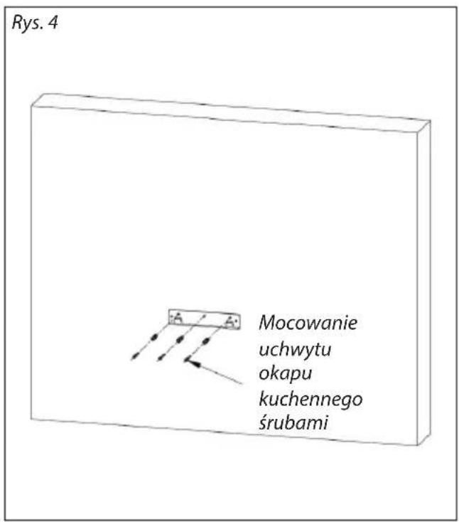 Rys. 4 Mocowanie uchwytu okapu kuchennego śrubami