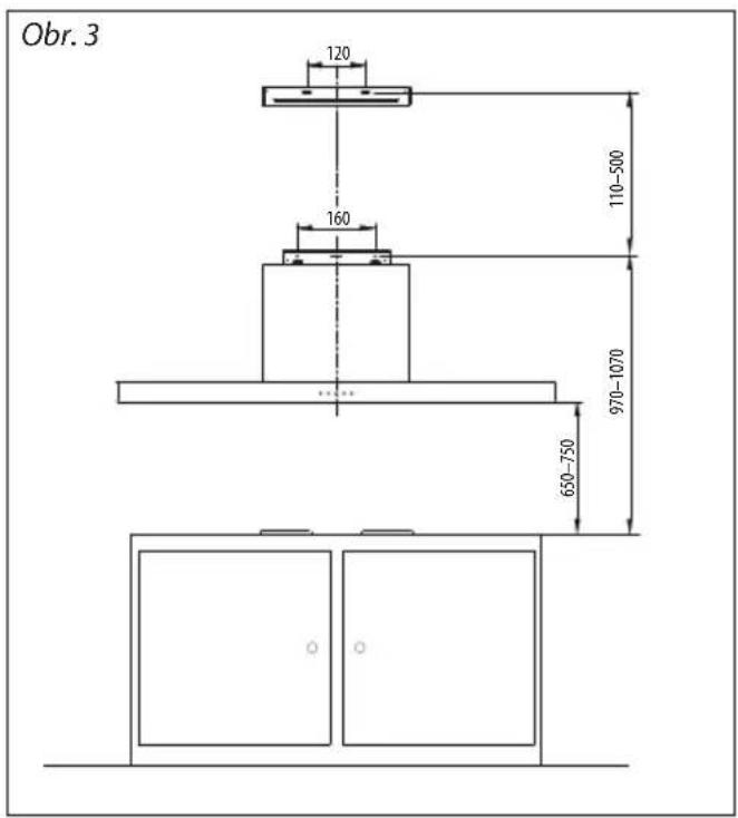 Obr. 3 120 160 110-500 970-1070 650-750