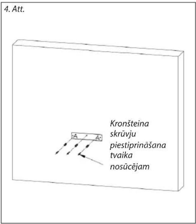 4. Att. Kronšteina skrūvju piestiprināšana tvaika nosūcējam
