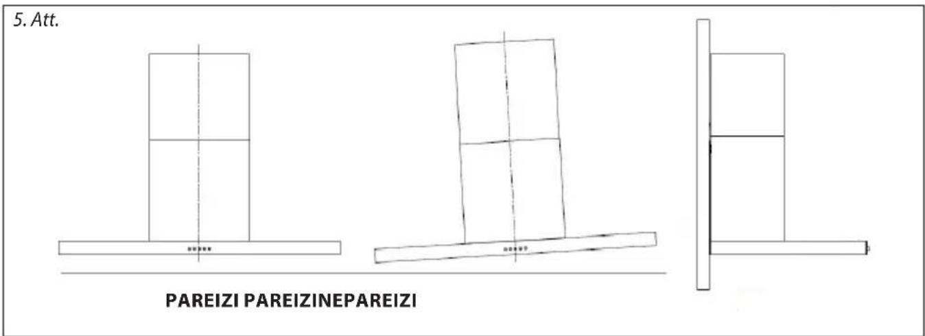 5. Att. PAREIZI PAREIZINEPAREIZI