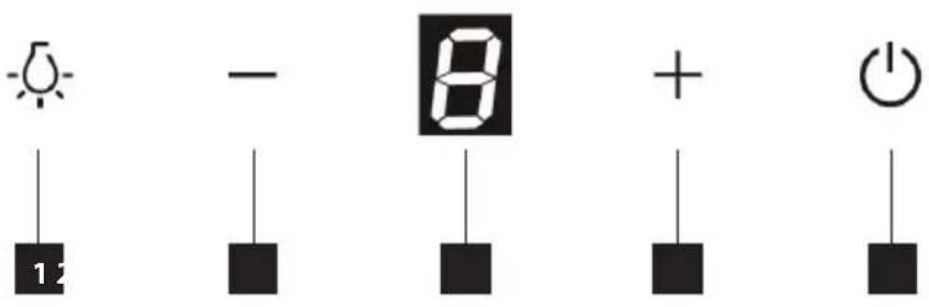 - 8 + 12