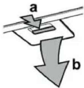a b