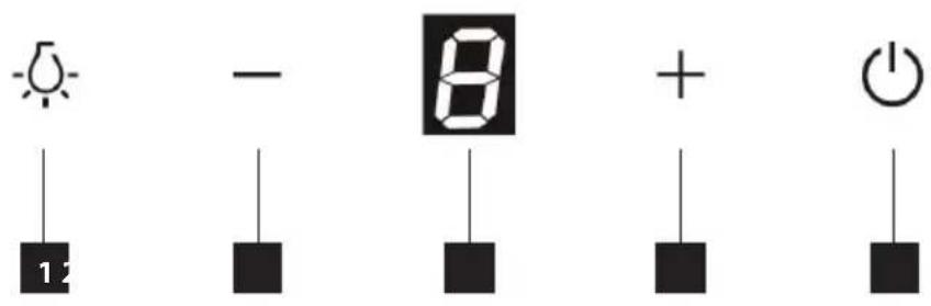- 8 + ⏻ 12