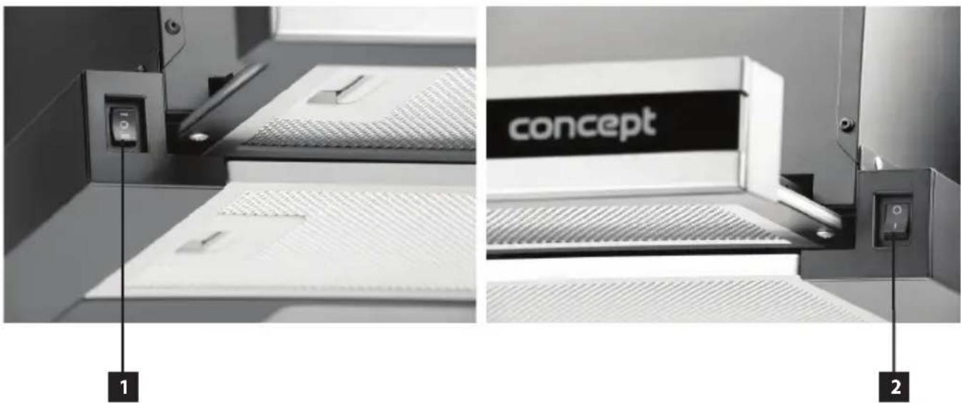 Concept OPV3560 - CONTROL PANEL DESCRIPTION - 1