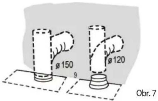 Ø 150 Ø 120 9 Obr. 7