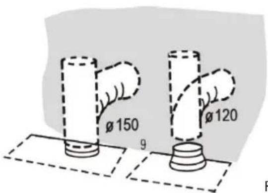 Ø150 9 Ø120