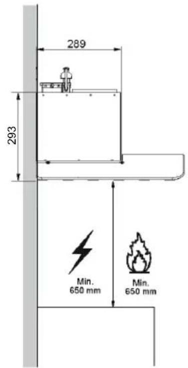 289 293 Min. 650 mm Min. 650 mm