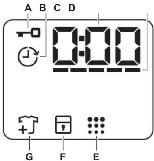 A B C D 0:00 G F E