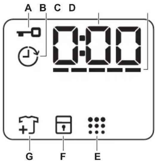 A B C D 0:00 G F E