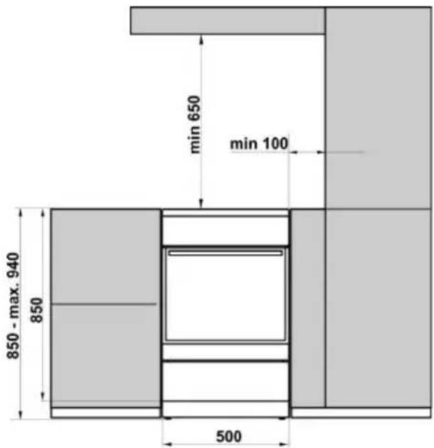 min 650 min 100 850 - max. 940 850 500