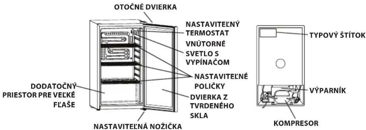 OTOČNÉ DVIERKA NASTAVITELNÝ TERMOSTAT VNÚTORNÉ SVETLO S VYPÍNAČOM DODATOČNÝ PRIESTOR PRE VEĽKÉ FLAŠE NASTAVITELNÁ NOŽIČKA NASTAVITELNÉ POLIČKY DVIERKA Z TVRDENÉHO SKLA TYPOVÝ ŠTÍTOK VÝPARNÍK KOMPRESOR
