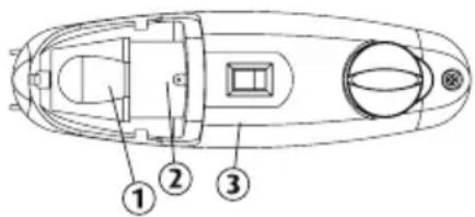 Guzzanti GZ 117A - AUSTAUSCH DER GLÜHBIRNE - 2