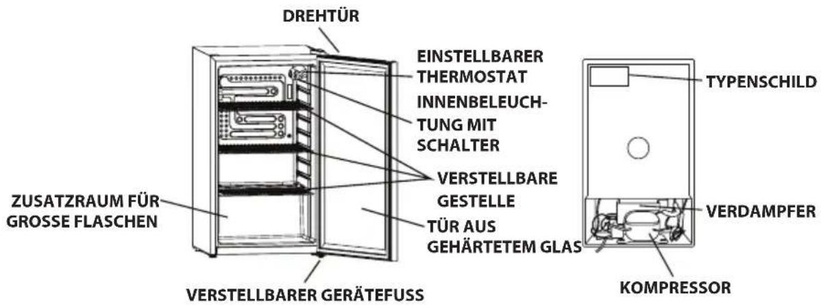 DREHTÜR EINSTELLBARER THERMOSTAT INNENBELEUCH- TUNG MIT SCHALTER VERSTELLBARE GESTELLE TÜR AUS GEHÄRTETEM GLAS ZUSATZRAUM FÜR GROSSE FLASCHEN VERSTELLBARER GERÄTEFUSS TYPENSCHILD VERDAMPFER KOMPRESSOR