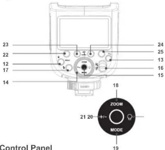 GODOX Speedlite V1 Canon - - Body - 1
