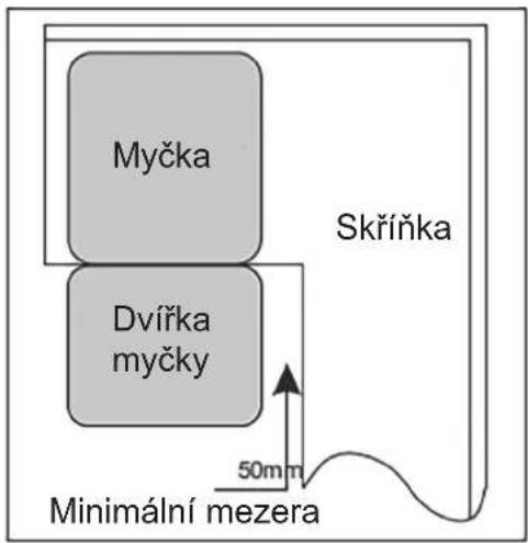 Eta 339390001 - Rozměry skříňky - 2