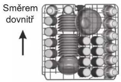 Směrem dovnitř