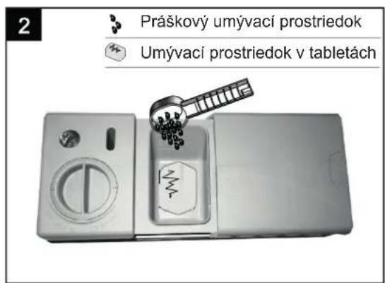 2 Práškový umývací prostriedok Umývací prostriedok v tabletách