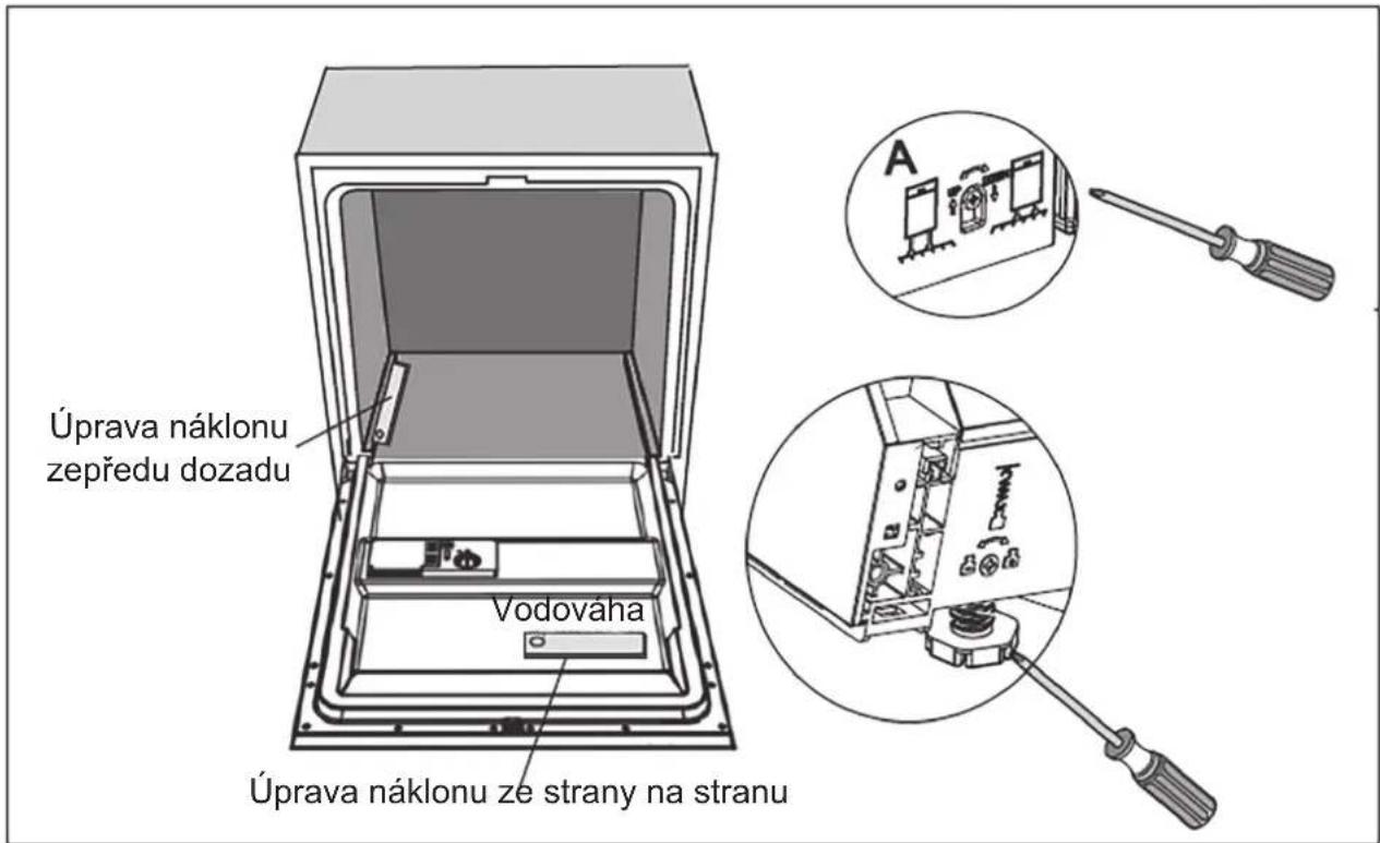 Úprava náklonu zepředu dozadu Vodováha Úprava náklonu ze strany na stranu