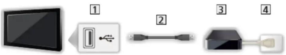 PANASONIC TX-L39E6YW - Příprava - 2