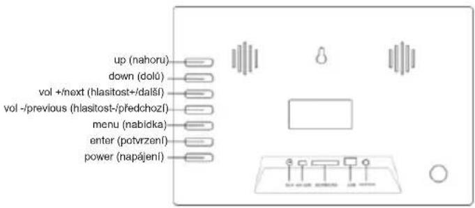 up (nahoru) down (dolů) vol +/next (hlasitost+/další) vol -/previous (hlasitost-/předchozí) menu (nabicka) enter (potvrzení) power (napájení)