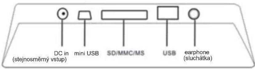 DC in (stejnosměrný vstup) mini USB SD/MMC/MS USB earphone (sluchátka)