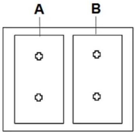 A B