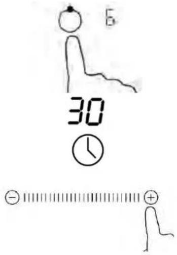 6 30 ① -