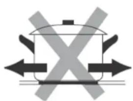 SCHNEIDER IF 60-2 FZBWSG - Suitable cookware - 8