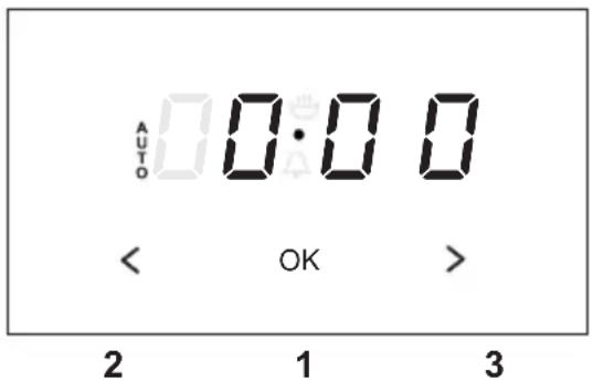 AUTO 0:00 < OK > 2 1 3
