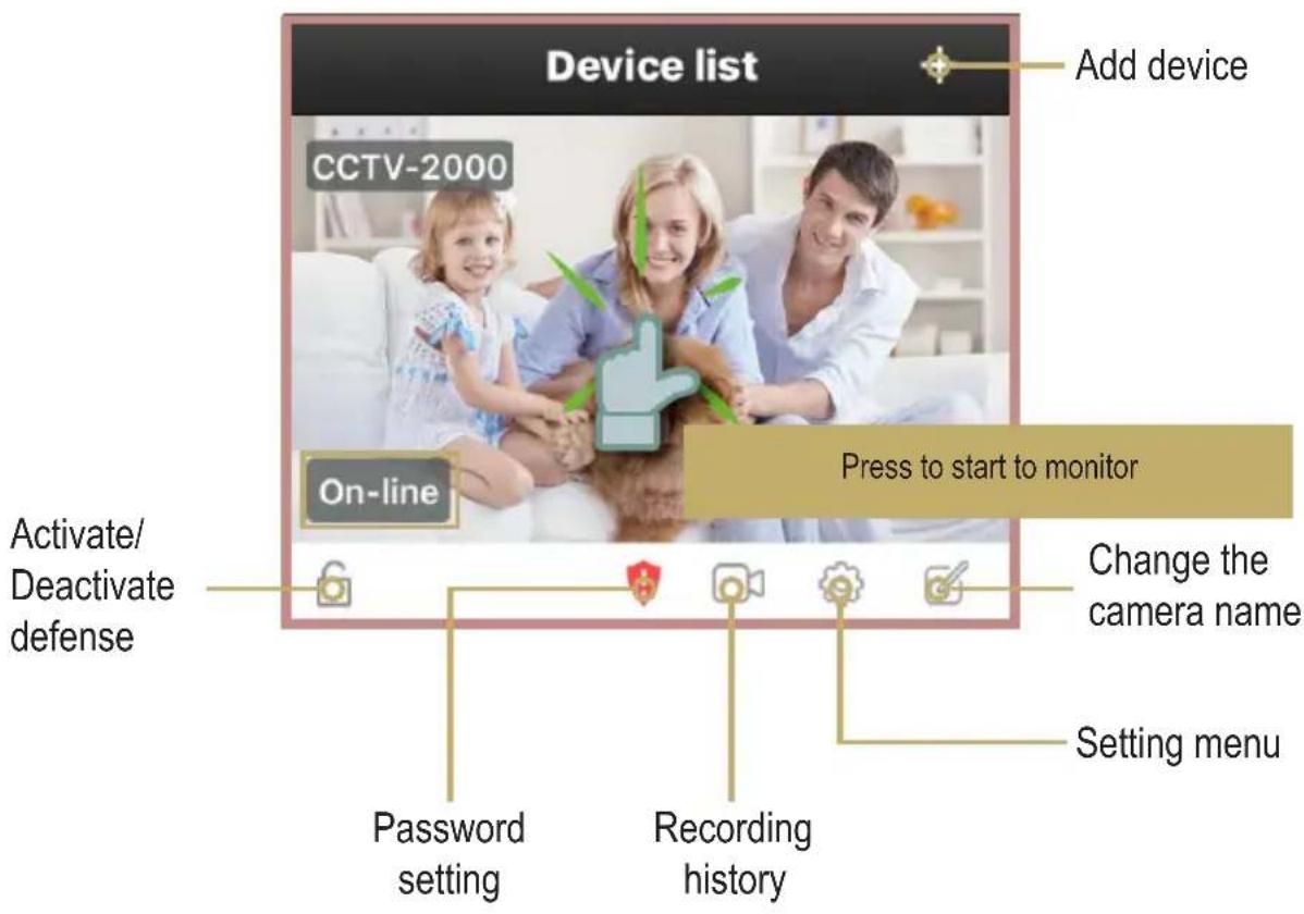 Device list CCTV-2000 Add device On-line Press to start to monitor Activate/ Deactivate defense Change the camera name Password setting Recording history Setting menu