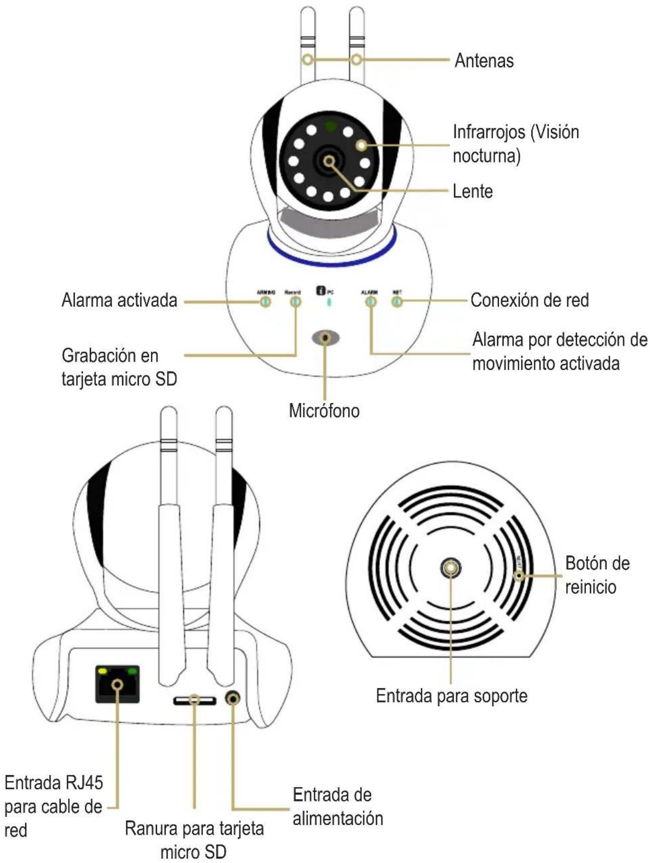Steren CCTV-2000 - 4