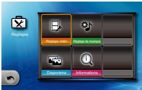 Reglages Réglage vidéo Réglage de musique Diaporama Informations