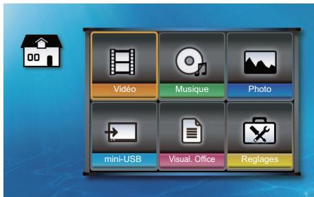 Vidéo Musique Photo mini-USB Visual. Office Reglages