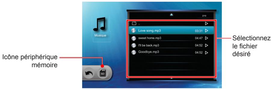 MUSIQUE Icône périphérique mémoire 2/10 Love song.mp3 03:31 sweet home.mp3 04:47 I'll be back.mp3 04:52 Goodbye.mp3 04:52 Sélectionnez le fichier désiré