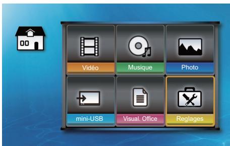 Vidéo Musique Photo mini-USB Visual. Office Reglages