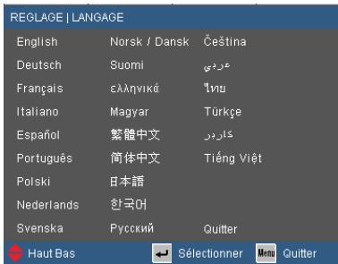 REGLAGE | LANGUAGE English Norsk / Dansk Čeština Deutsch Suomi Ørøy Français ελληνικά ‘thy Italiano Magyar Türkçe Español 繁體中文 کارد Português 简体中文 Tiếng Việt Polski 日本語 Nederlands 한국어 Svenska Pусский Quitter Haut Bas Sélectionner Menu Quitter