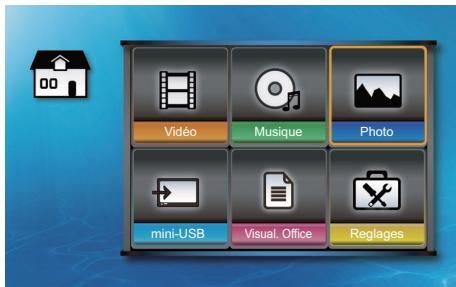 Vidéo Musique Photo mini-USB Visual. Office Reglages